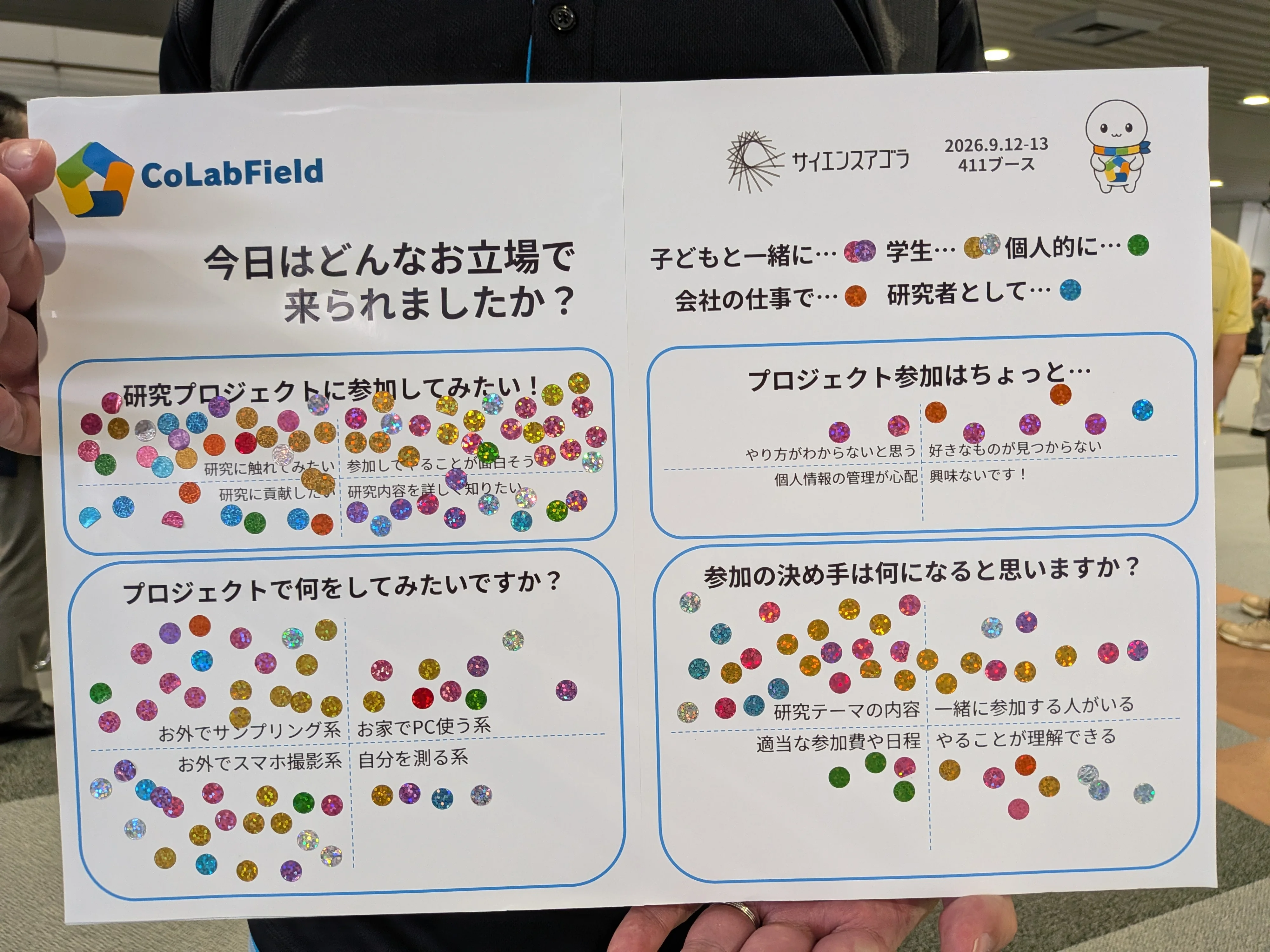 シールアンケートパネルの実物(1)