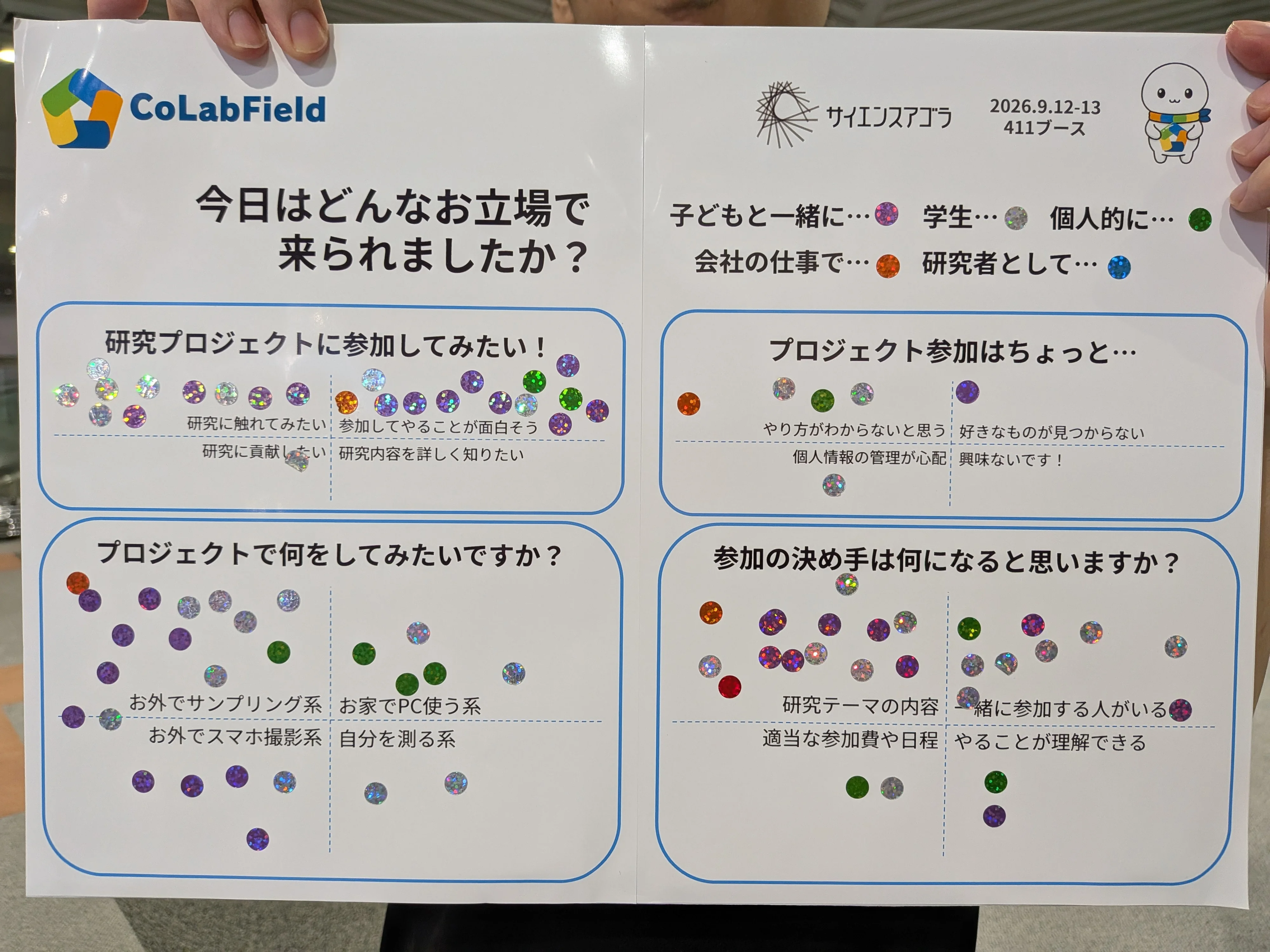 シールアンケートパネルの実物(2)