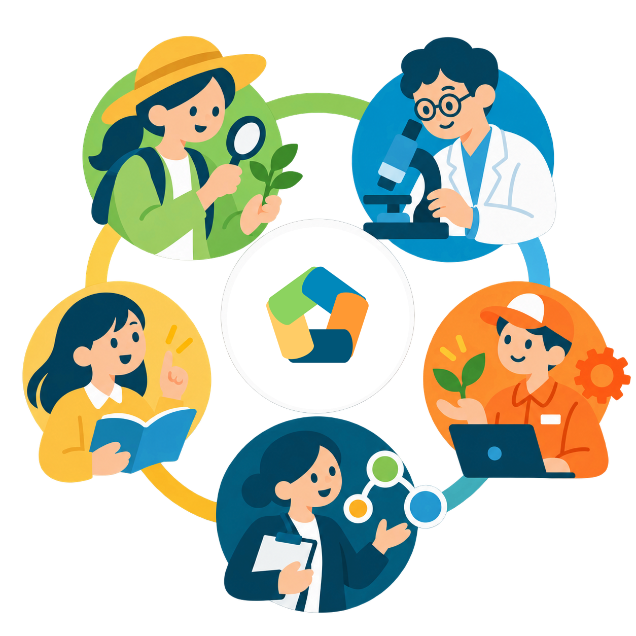 CoLabFieldのロゴを中心に、市民・研究者・教育関係者・企業・運営がつながるイラスト
